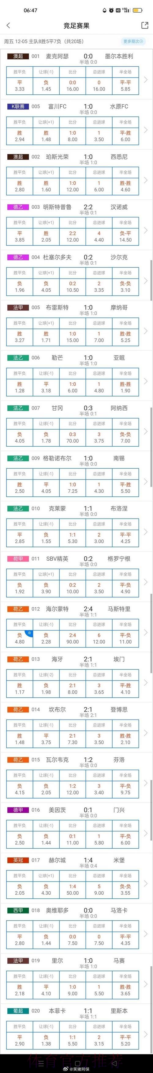 本届世界杯克罗地亚格列兹曼数据统计全面分析 本届世界杯克罗地亚格列兹曼数据统计全面分析