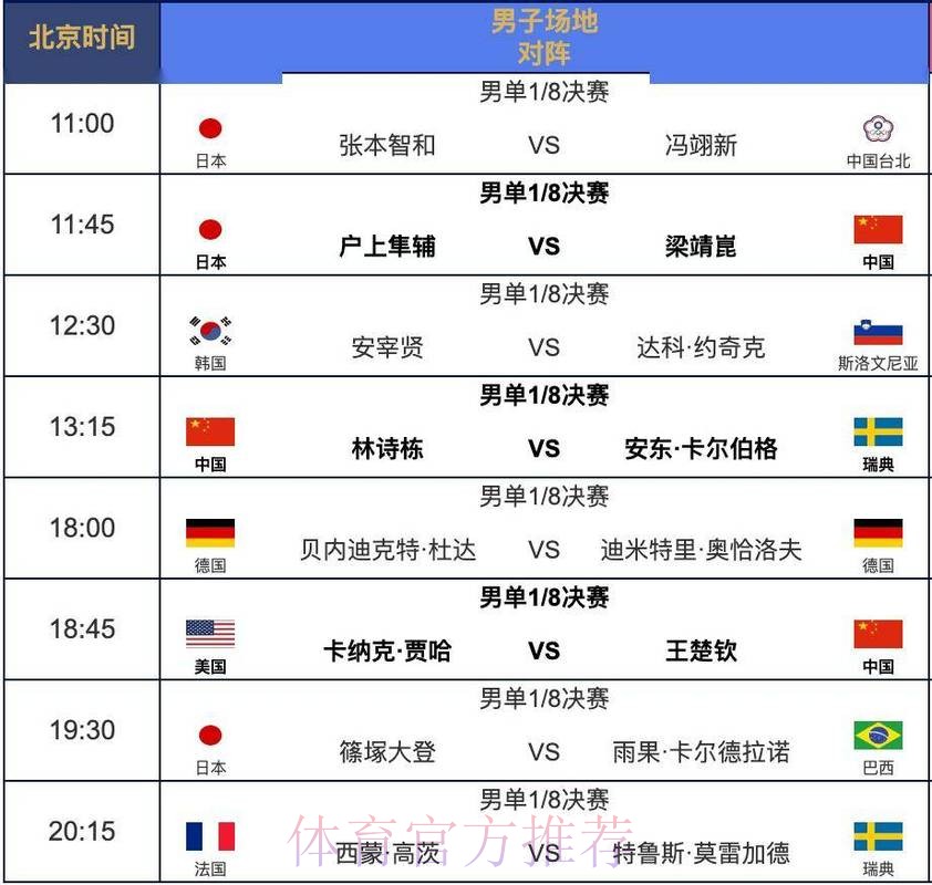 世界杯完整赛程怎么查 世界杯完整赛程怎么查