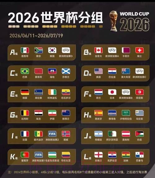 2026美加墨世界杯实时比分靠谱吗 2026美加墨世界杯实时比分靠谱吗