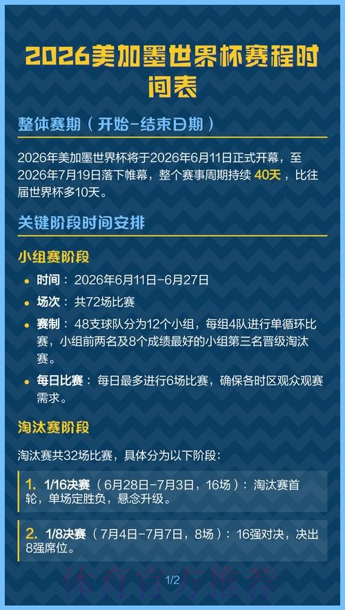 2026美加墨世界杯直播中国时间 2026美加墨世界杯直播中国时间
