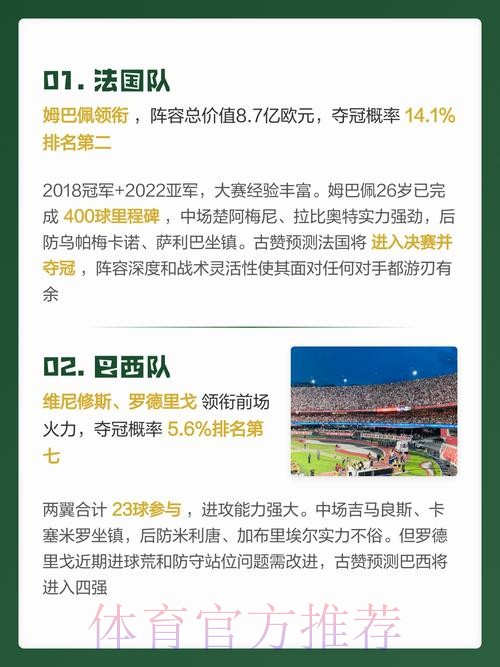 2026世界杯预测开户热门